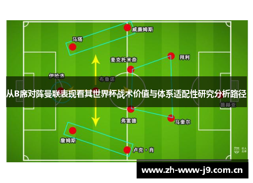 从B席对阵曼联表现看其世界杯战术价值与体系适配性研究分析路径 从B席对阵曼联表现看其世界杯战术价值与体系适配性研究分析路径