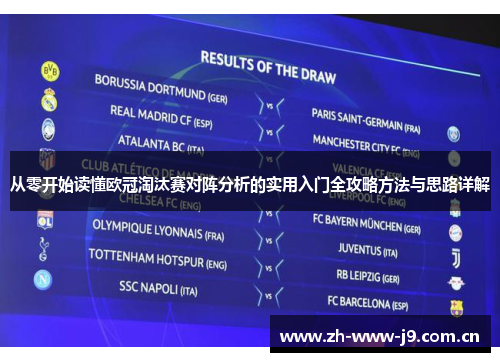 从零开始读懂欧冠淘汰赛对阵分析的实用入门全攻略方法与思路详解 从零开始读懂欧冠淘汰赛对阵分析的实用入门全攻略方法与思路详解